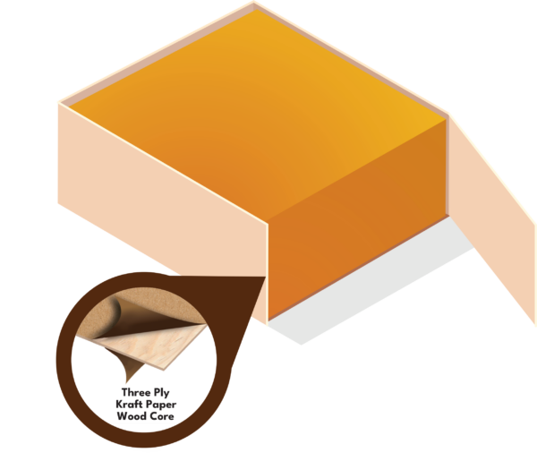 PlyVeneer®  Cheese Liners: Streamlining Packaging with Advanced V-Grooving